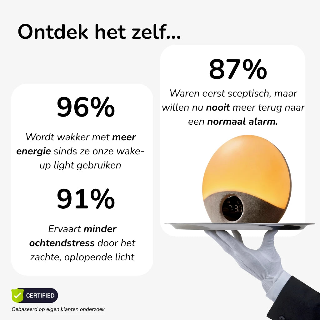 100% Wake-up light | Zenvira